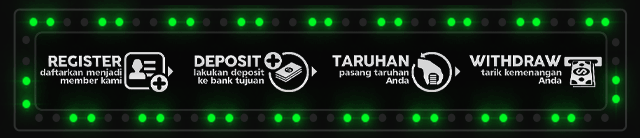 BARENGSLOT Jackpot